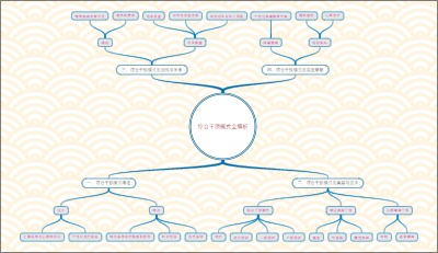 综合干预模式全解析