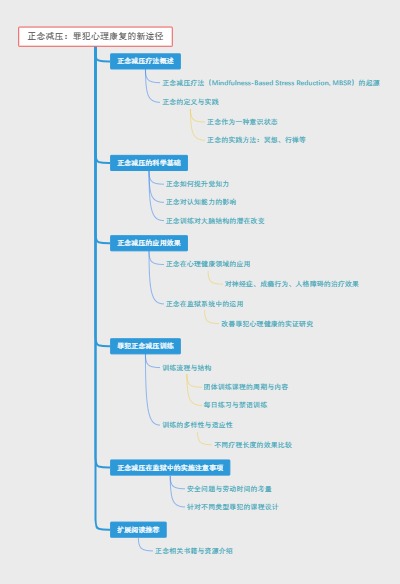正念减压：罪犯心理康复的新途径