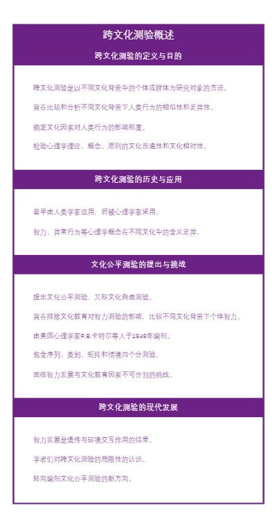 跨文化测验概述