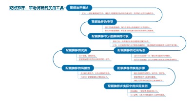 配额抽样：市场调研的实用工具