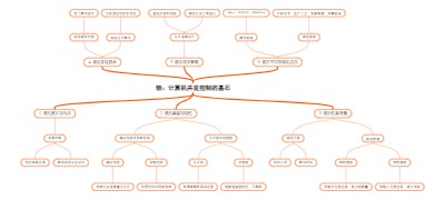 锁：计算机并发控制的基石