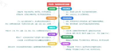 闪长岩：地球深处的岩石奥秘