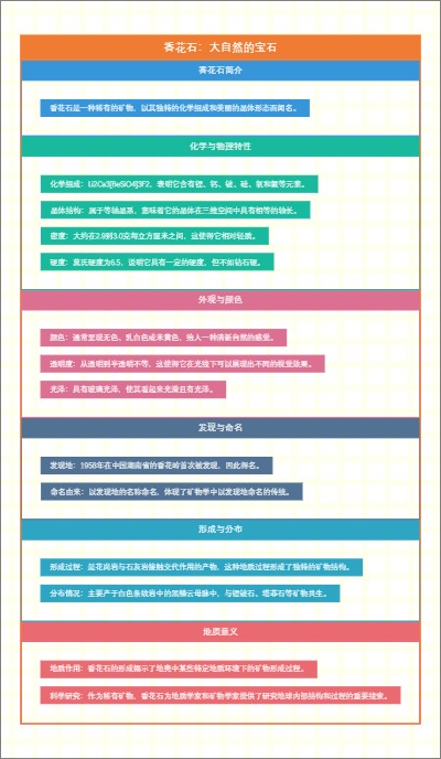 香花石：大自然的宝石