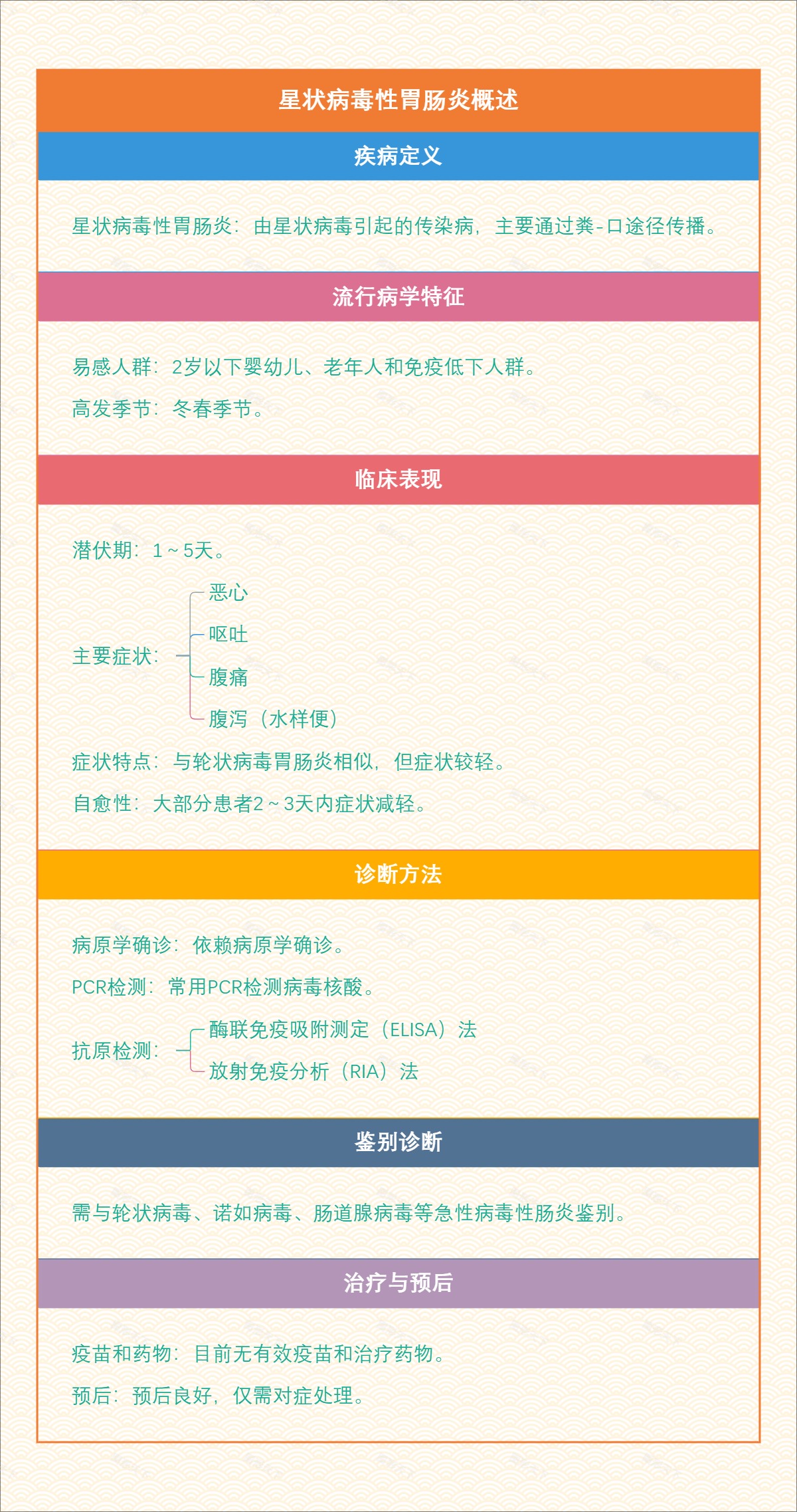 基于身份的密码学（Identity-Based Cryptography, IBC）