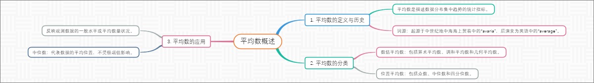 平均数概述