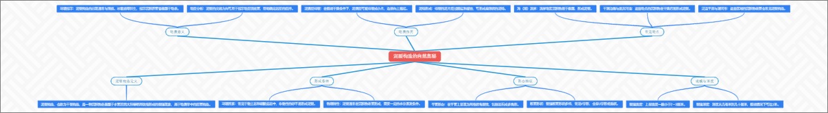 泥裂构造的自然奥秘