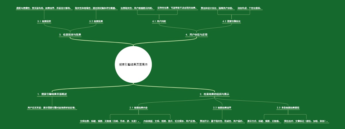 海洋生物区系概述