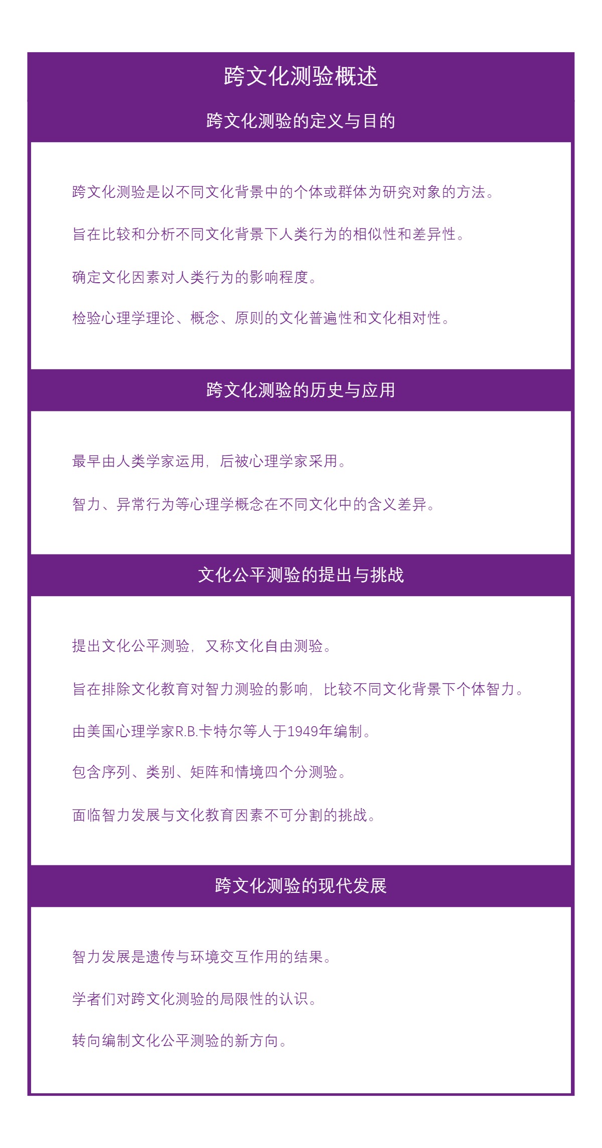 跨文化测验概述