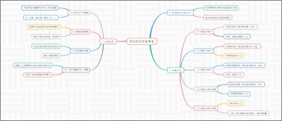 原油脱水设备概述