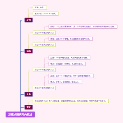 双柱式隔离开关概述