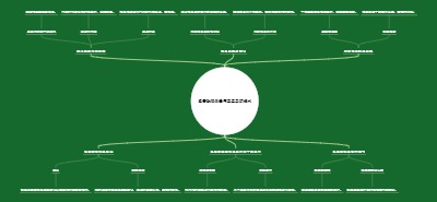 多普勒观测量与卫星导航技术