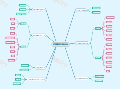 探索平板玻璃的奥秘