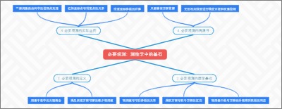 必要观测：测绘学中的基石