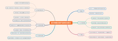 数字便携式超声波探伤仪简介