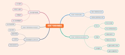 桥梁下部结构概述