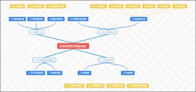沥青路面拥包现象解析