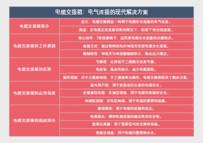 电缆交接箱：电气连接的现代解决方案