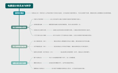 电路设计的艺术与科学