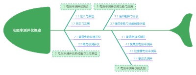 电阻率测井仪概述