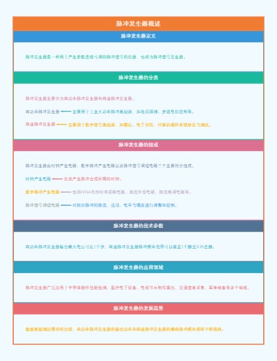 脉冲发生器概述