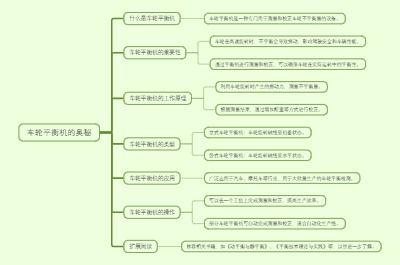 车轮平衡机的奥秘