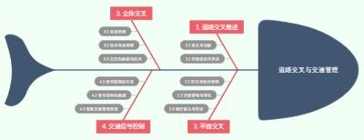 道路交叉与交通管理