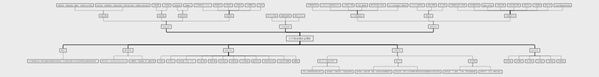 出行信息服务全解析