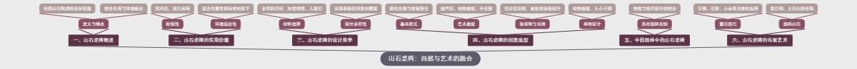 山石桌椅：自然与艺术的融合