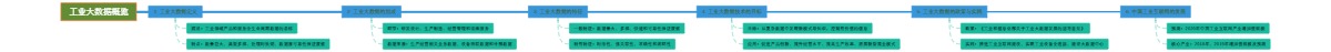 工业大数据概览