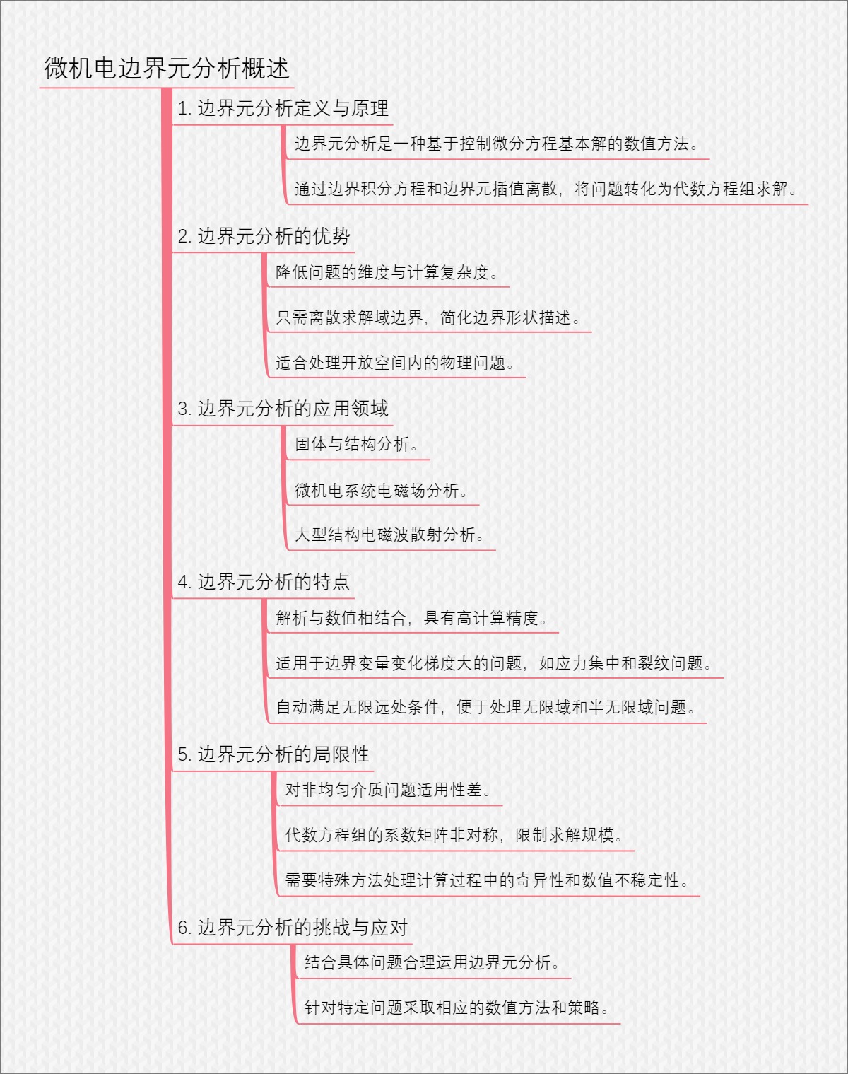 微机电边界元分析概述