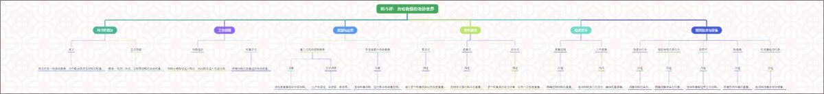 料斗秤：自动衡器的奇妙世界