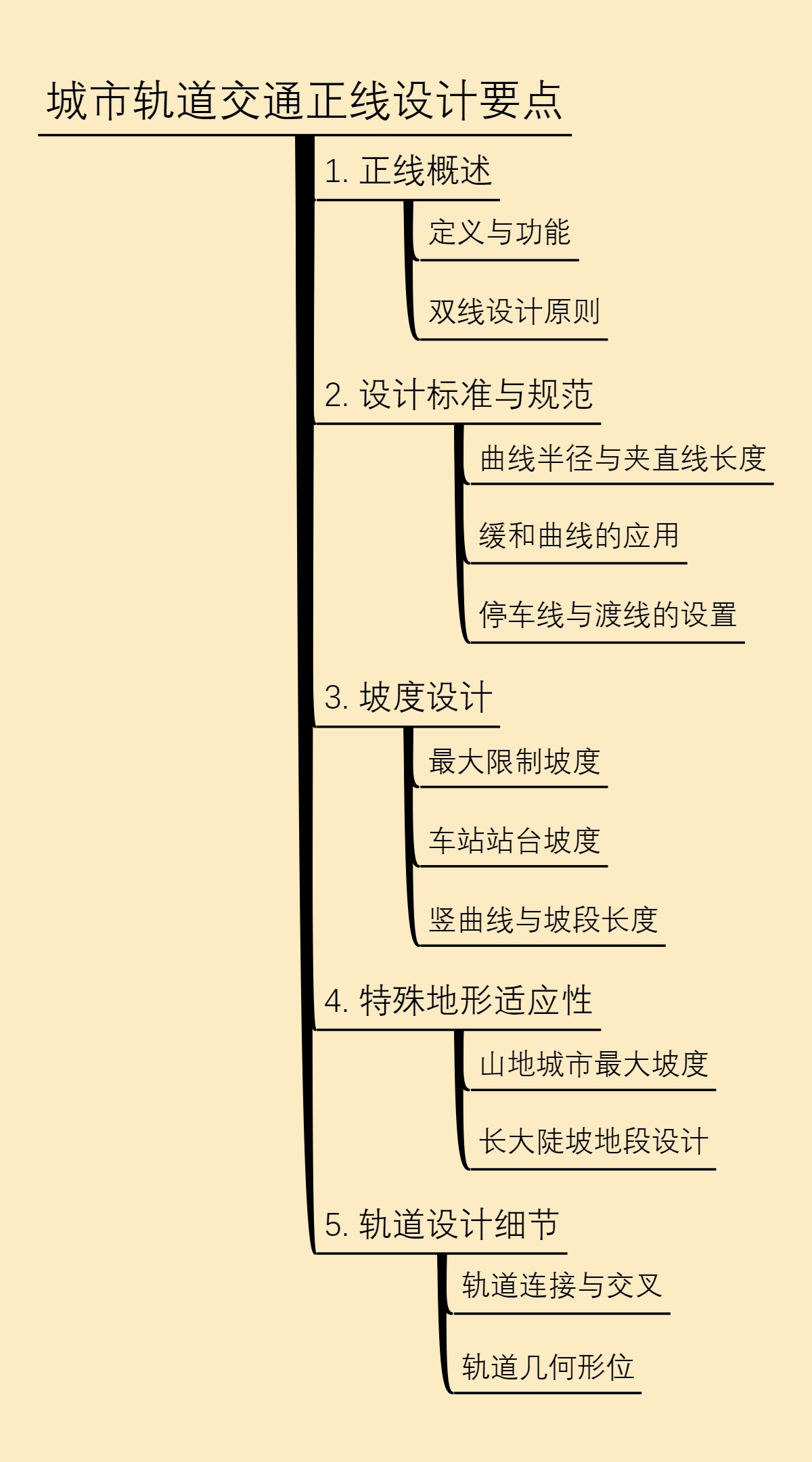 城市轨道交通正线设计要点