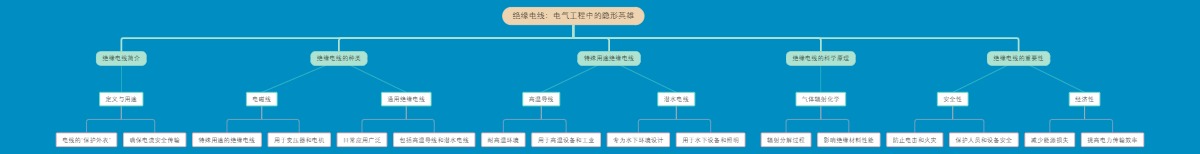 绝缘电线：电气工程中的隐形英雄