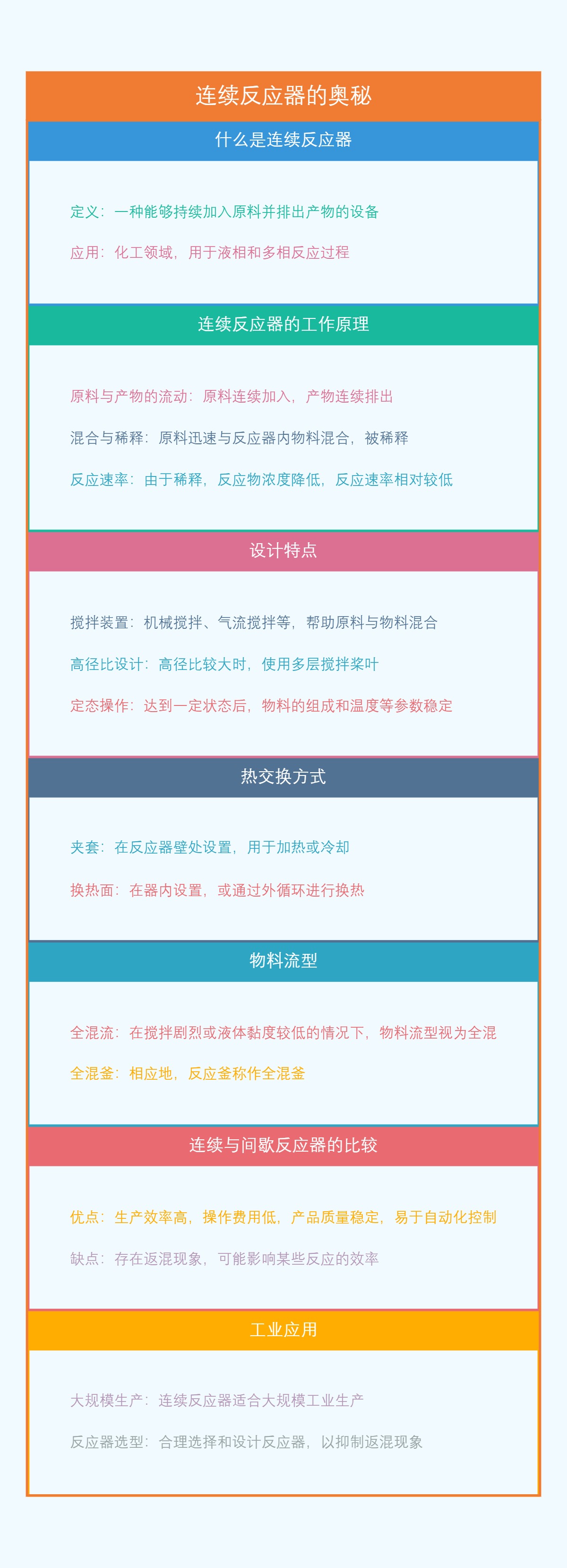 连续反应器的奥秘