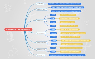 发情周期的奥秘：家畜繁殖的自然节律