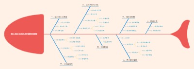 梨大食心虫的生态与防治指南