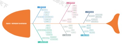 肾虚水泛：传统中医视角下的水液代谢失衡