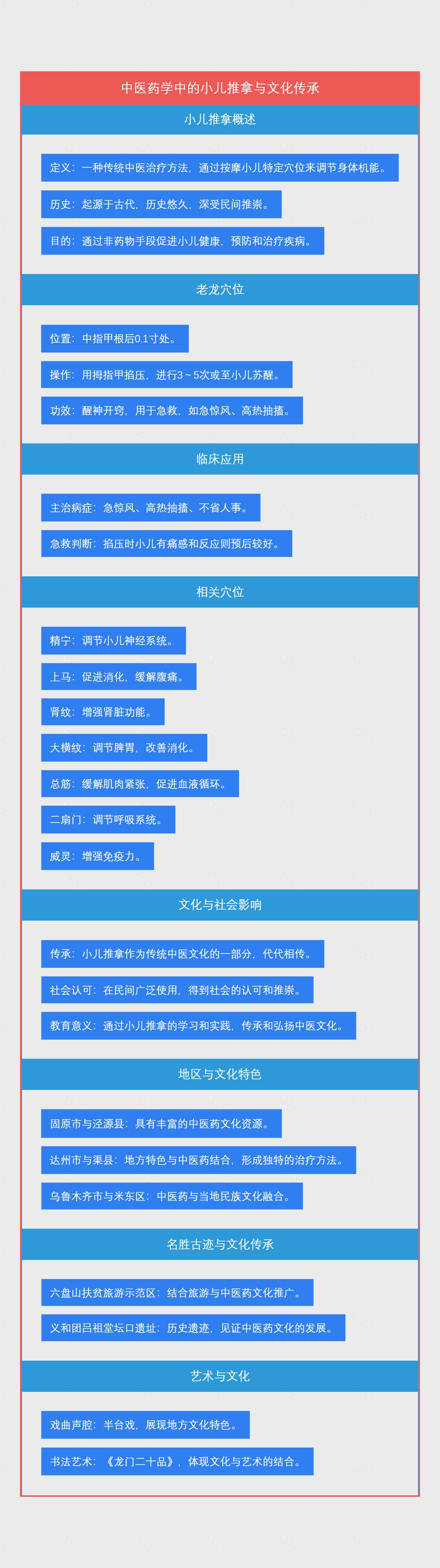 中医药学中的小儿推拿与文化传承