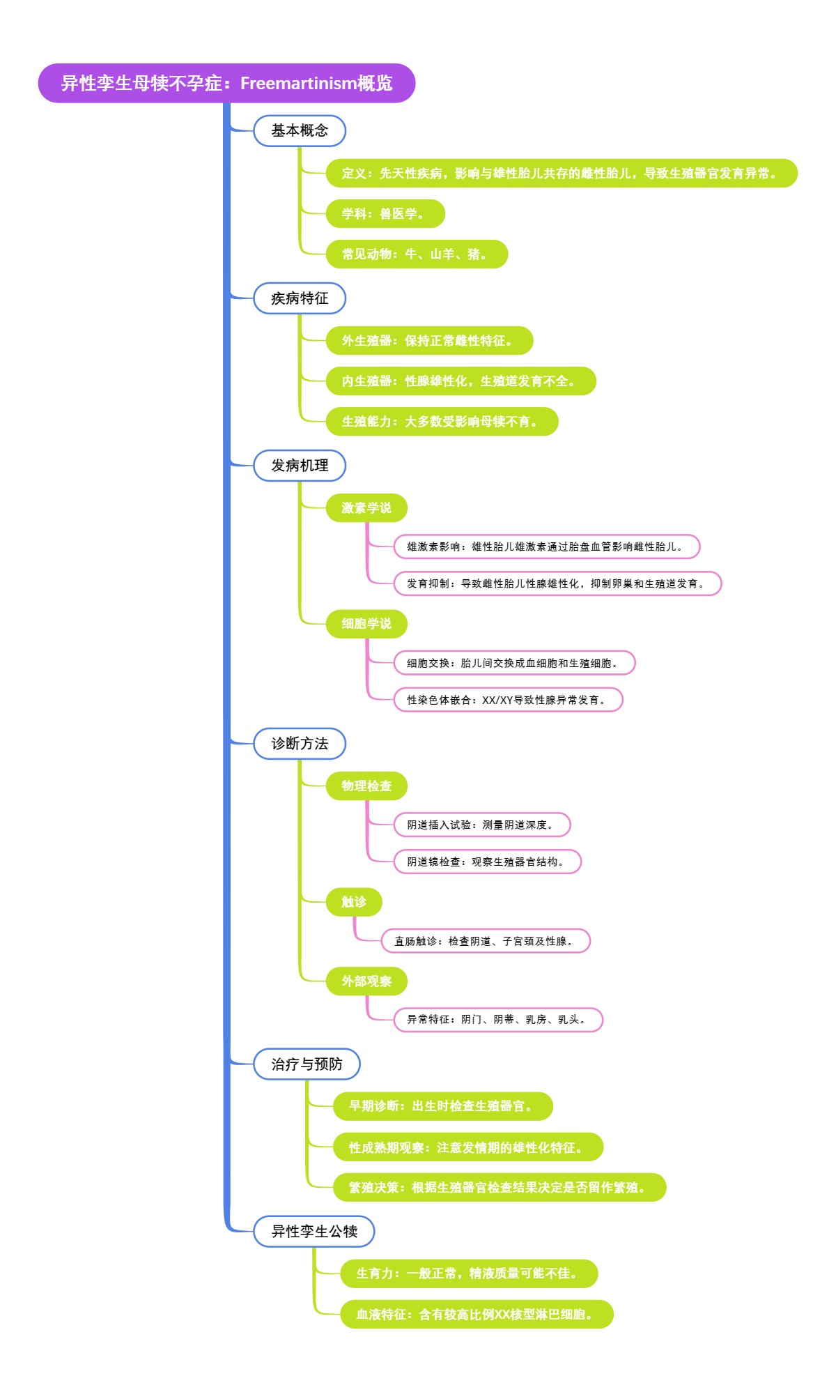 军品生产能力利用率解析