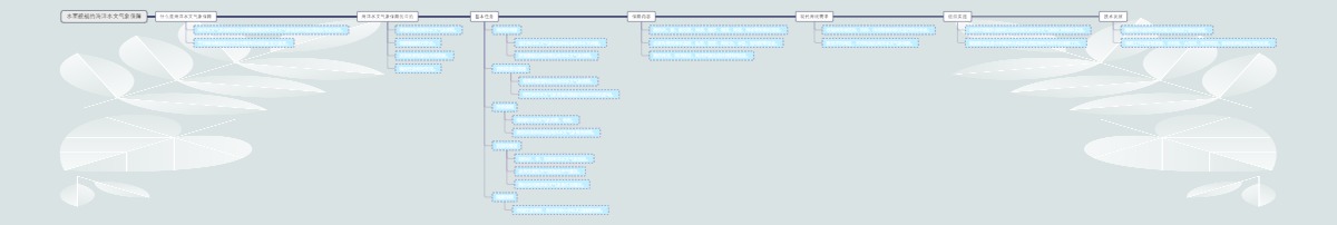 水面舰艇的海洋水文气象保障