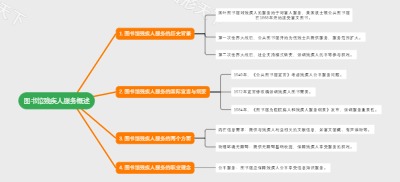 图书馆残疾人服务概述