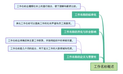 工作名称概述