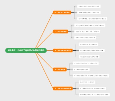 网上集市：忠县电子商务模式的创新与实践