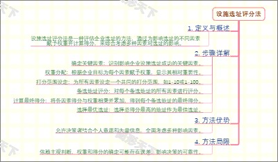 设施选址评分法