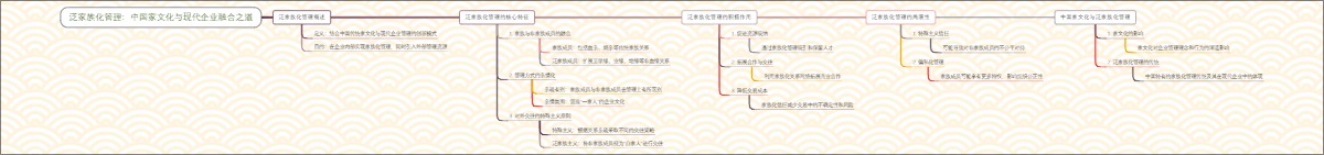 泛家族化管理：中国家文化与现代企业融合之道