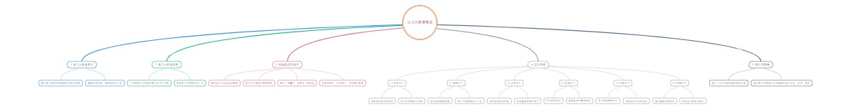 电力大数据概述