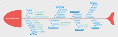 电视栏目的多维解析与深度剖析