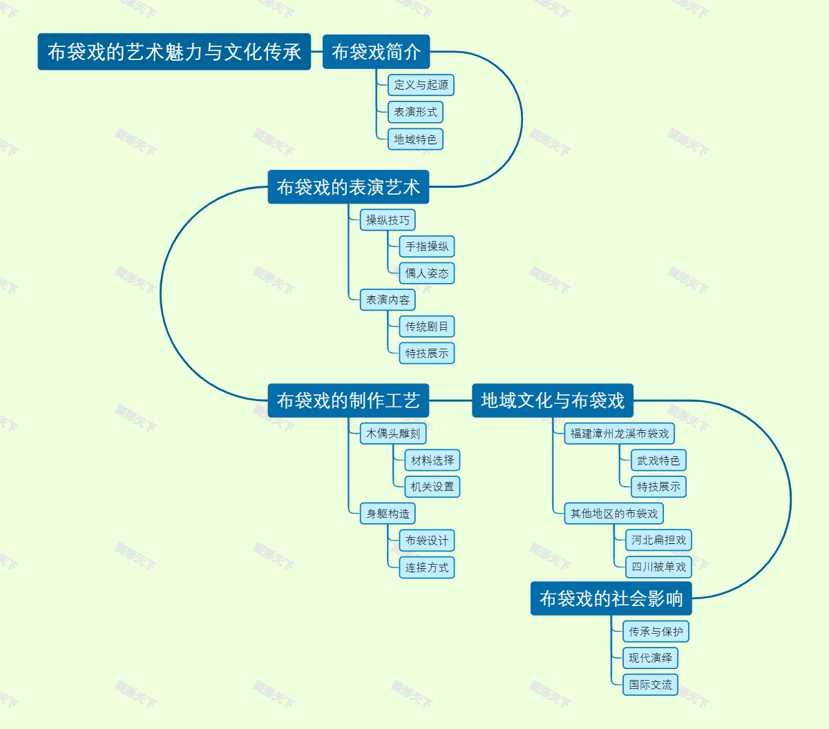布袋戏的艺术魅力与文化传承