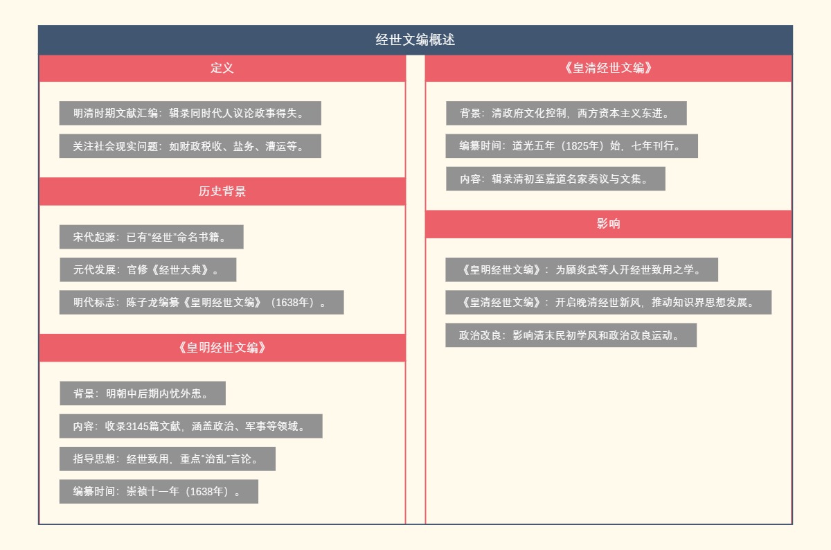 昇平署戏楼的历史与文化价值
