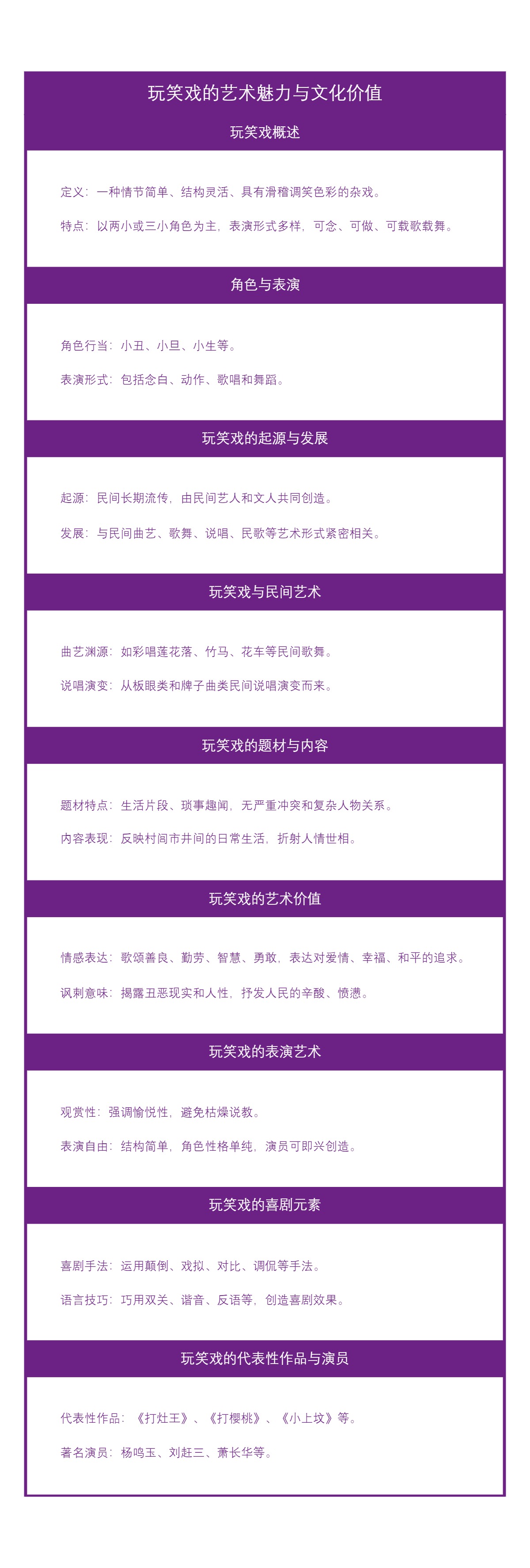 玩笑戏的艺术魅力与文化价值